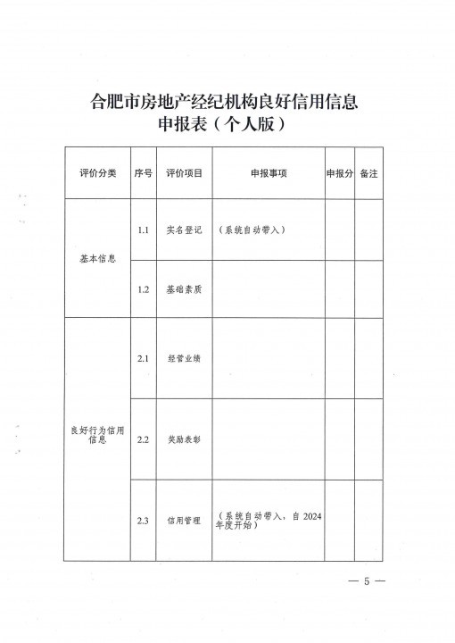 关于开展2023年度房地产经纪机构和从业人员信用信息评价工作的通知-5.jpg