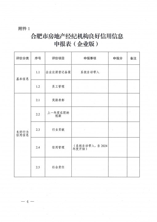 关于开展2023年度房地产经纪机构和从业人员信用信息评价工作的通知-4.jpg