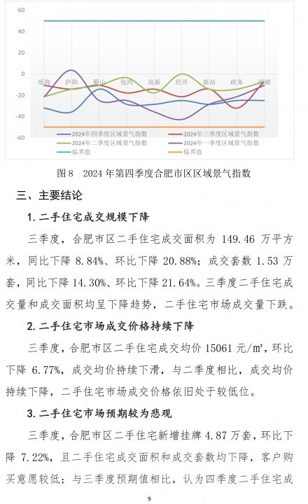 市场分析报告-10.jpg